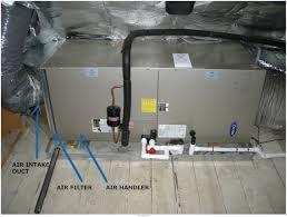 Signs You Need Your Air Handler Repaired or Replaced