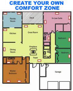 Ariel image of a zoning system