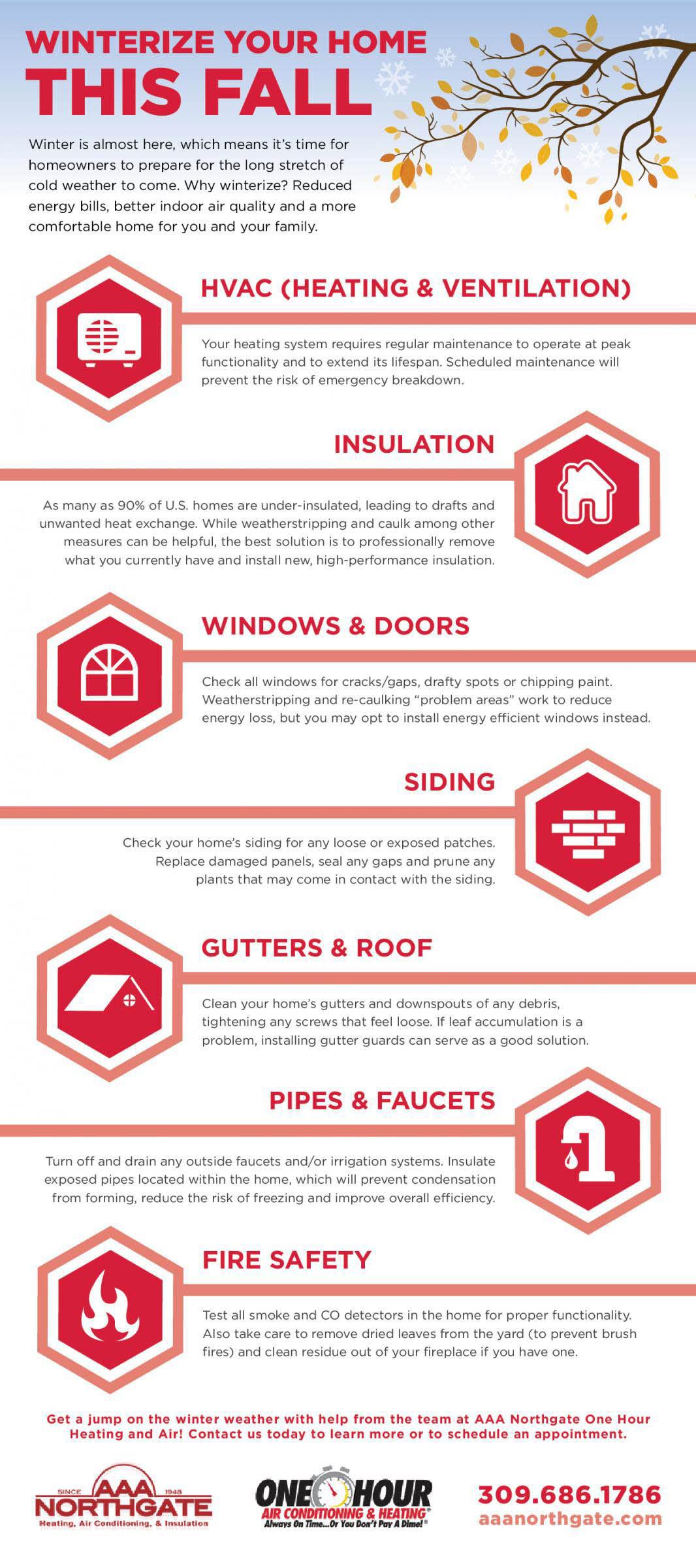 winterize your home this fall infographic