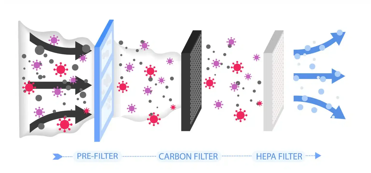 air filter diagram