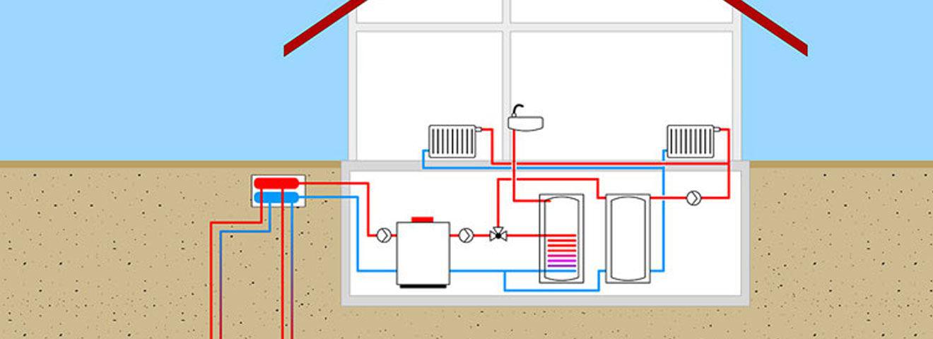Facts About Geothermal Heating in Chattanooga