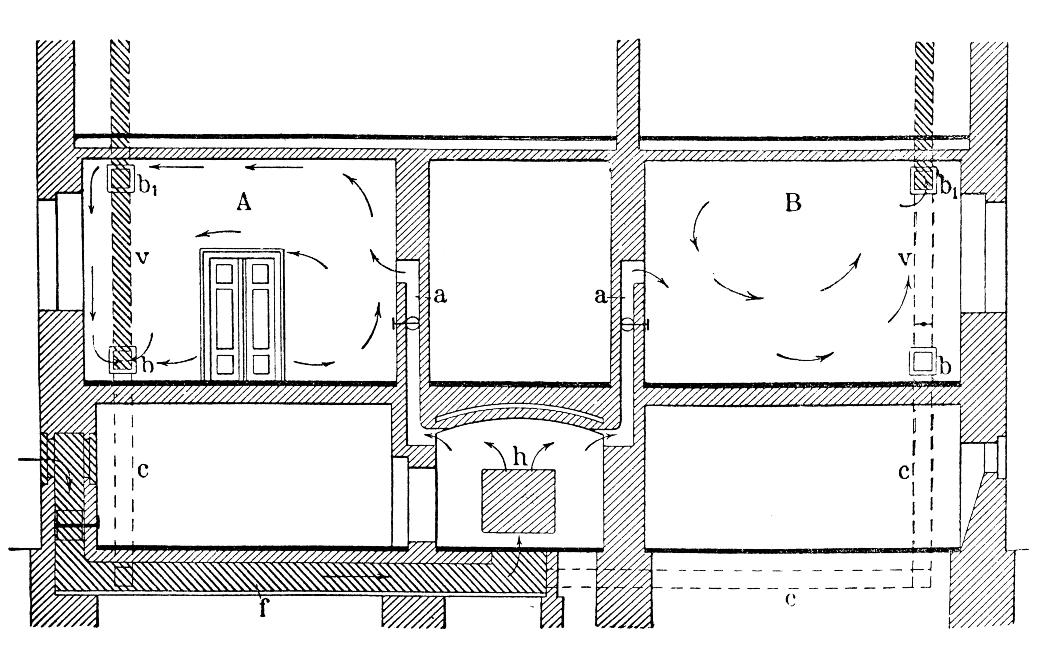 The History of Air Conditioning: From Imagination to Reality