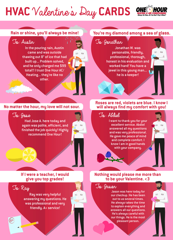 Six HVAC Valentine's Day Cards to technicians