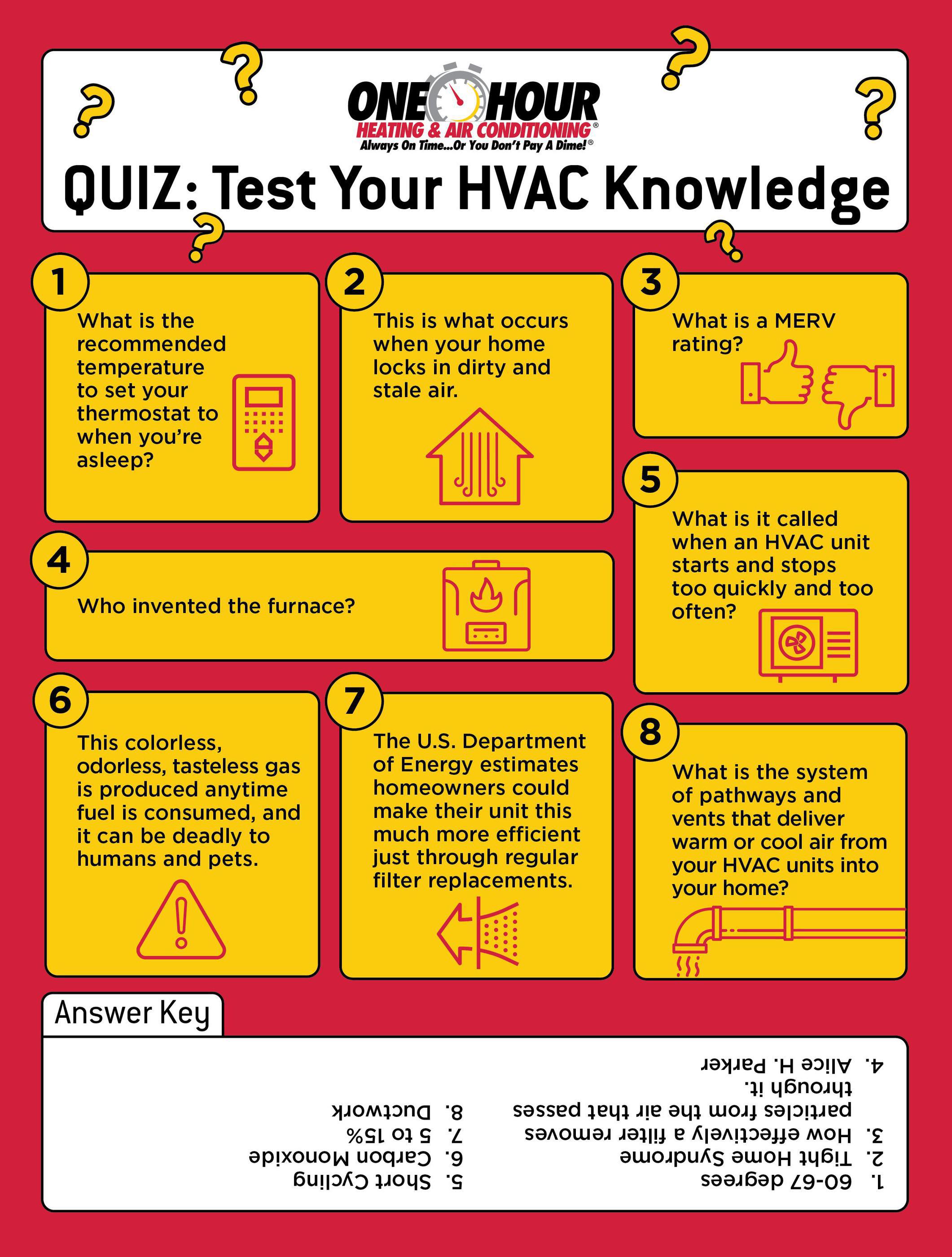 Quiz Test Your HVAC Knowledge Infographic