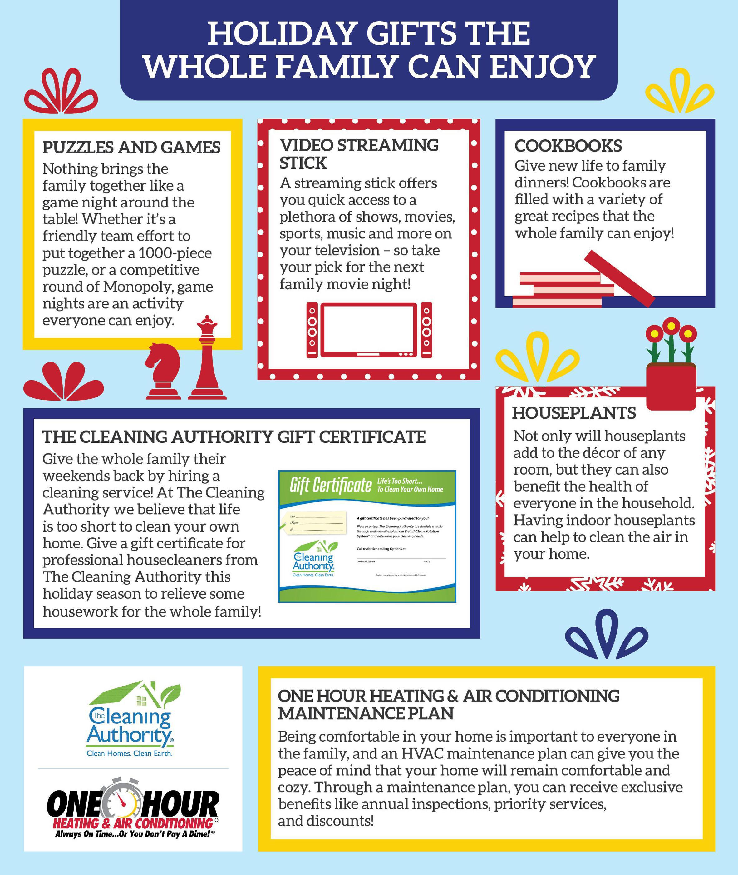TCA-OHH Holiday Gifts For Whole Family Blog Infographic