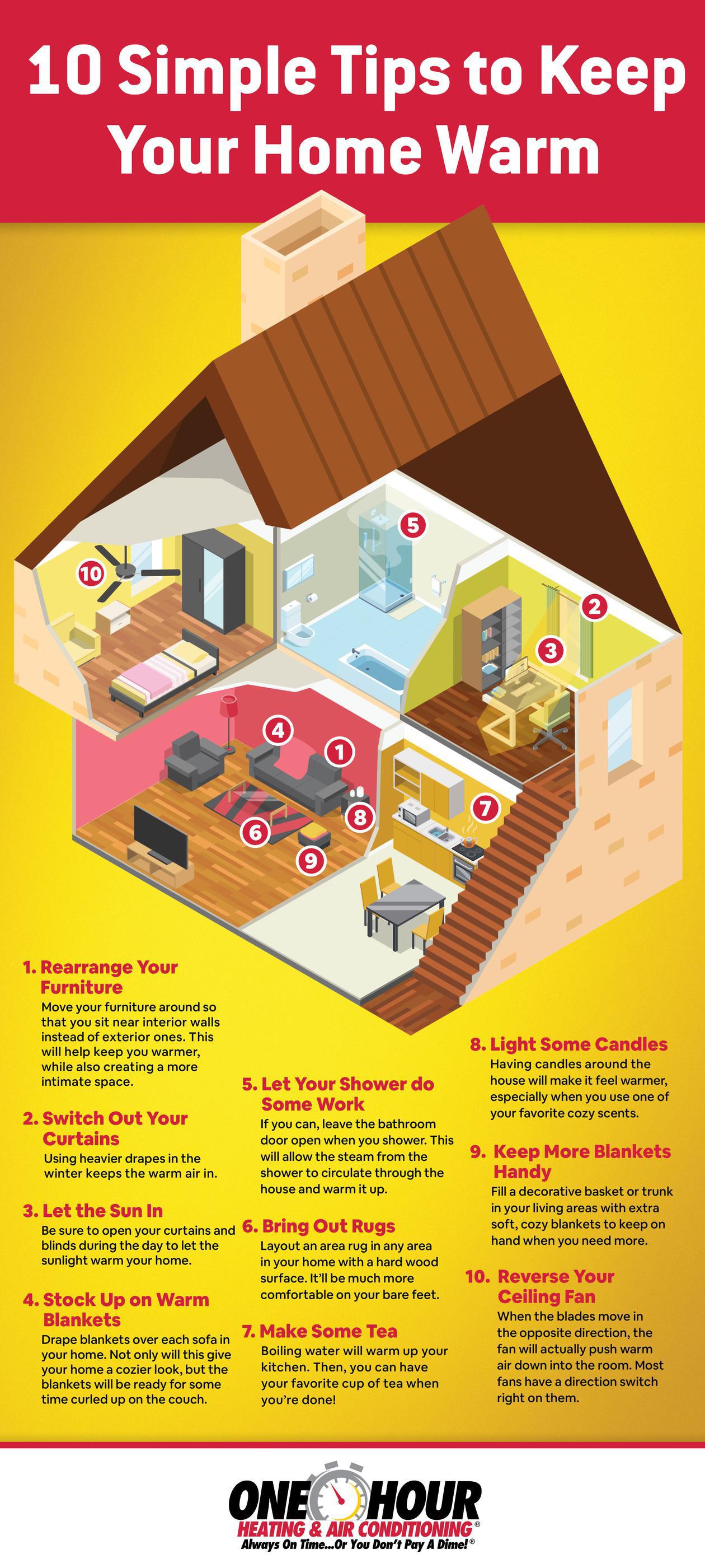 Tips To Keep Home Warm Infographic